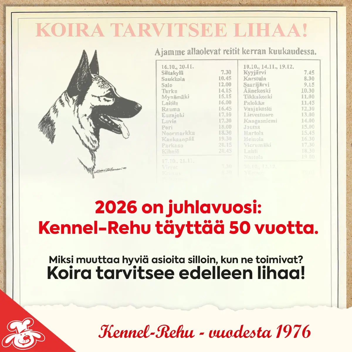 Kuva 1. Vuosi 2026 on juhlavuosi: Kennel-Rehu täyttää 50 vuotta. Mainoskuvia vuosien takaa.